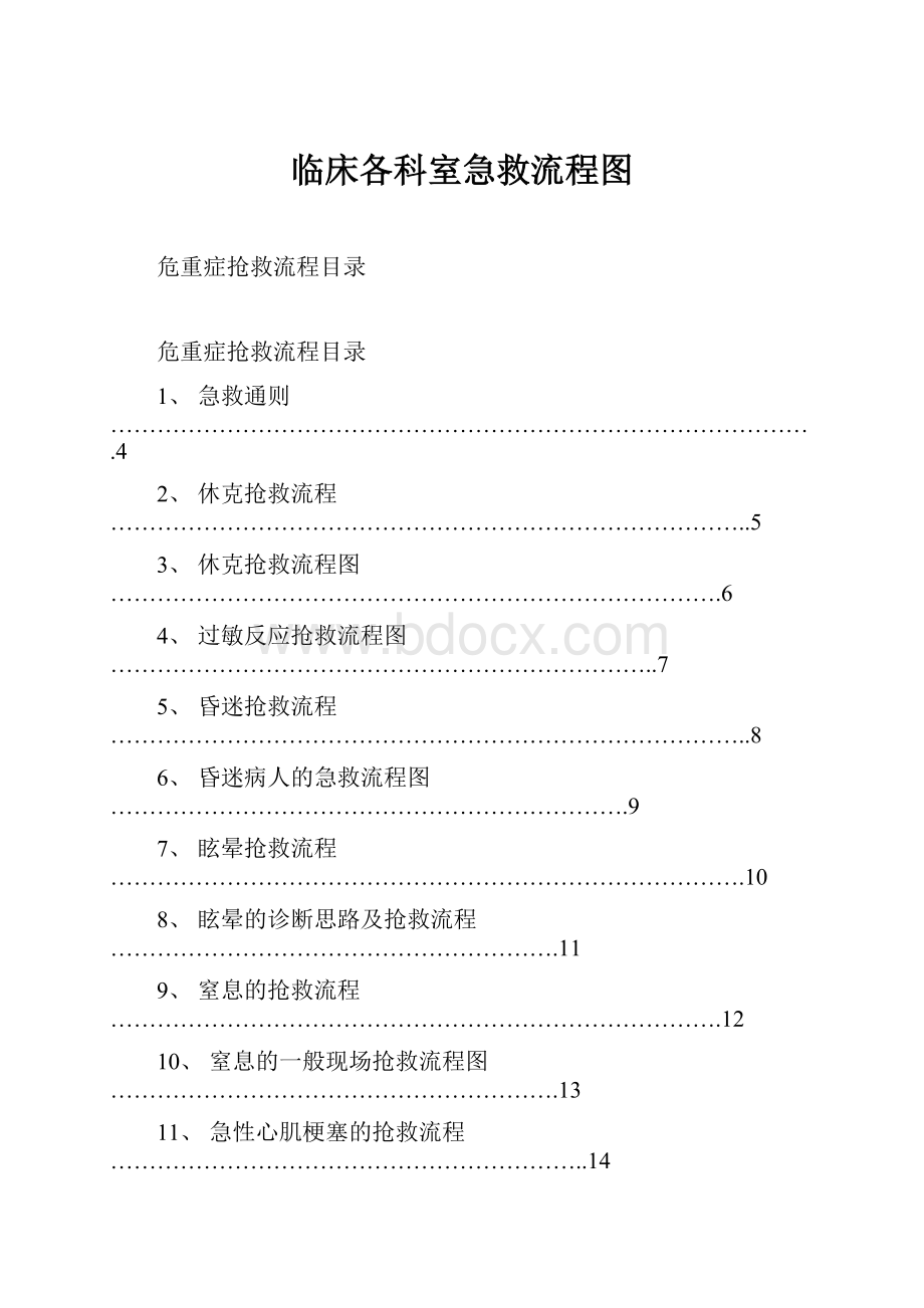 临床各科室急救流程图.docx