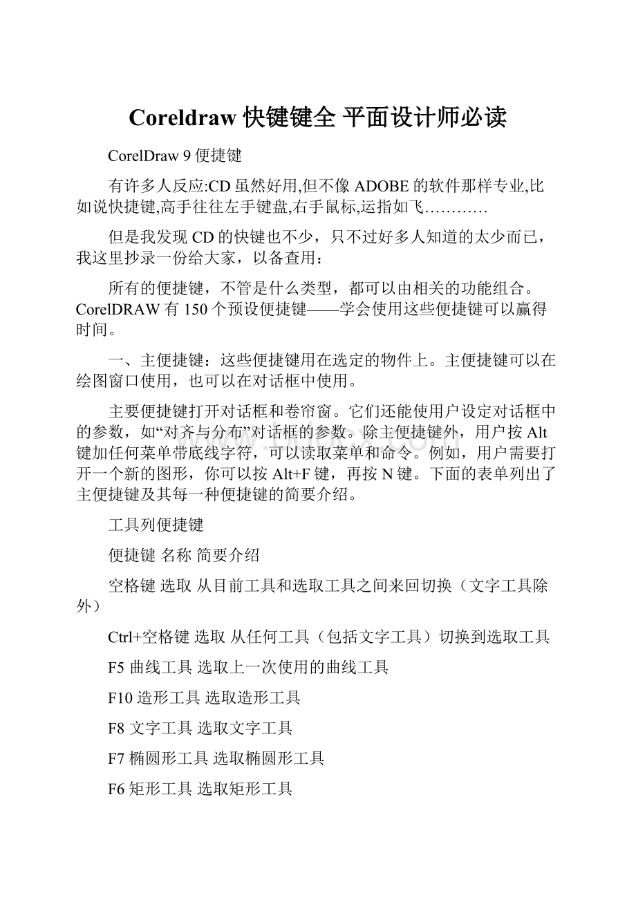 Coreldraw快键键全 平面设计师必读.docx