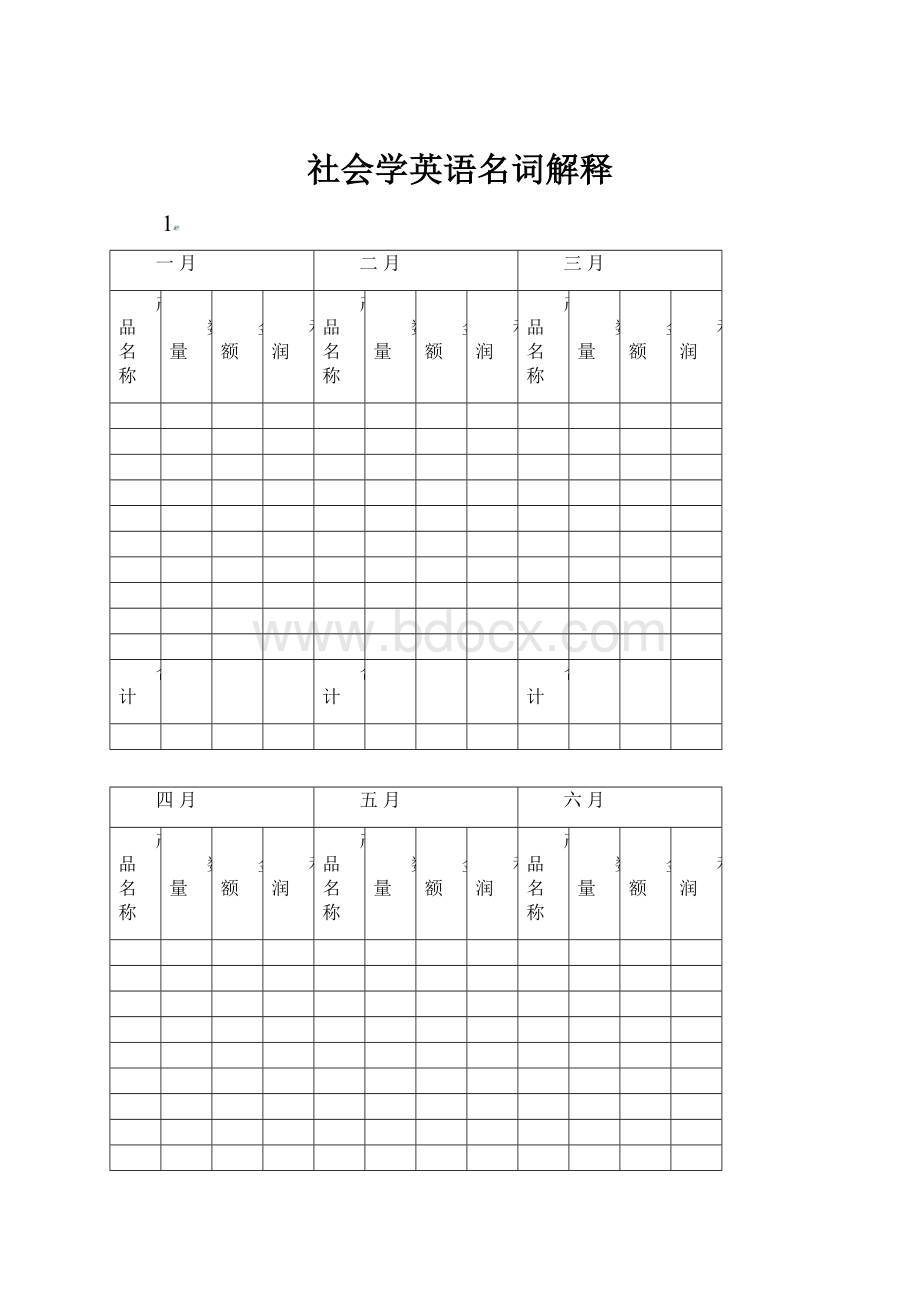 社会学英语名词解释.docx