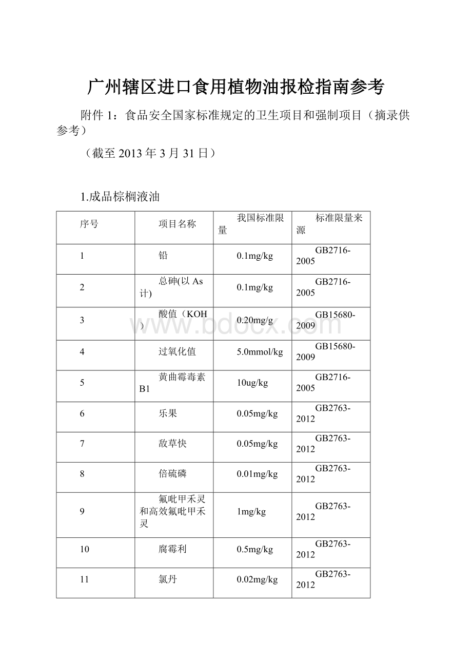 广州辖区进口食用植物油报检指南参考.docx_第1页