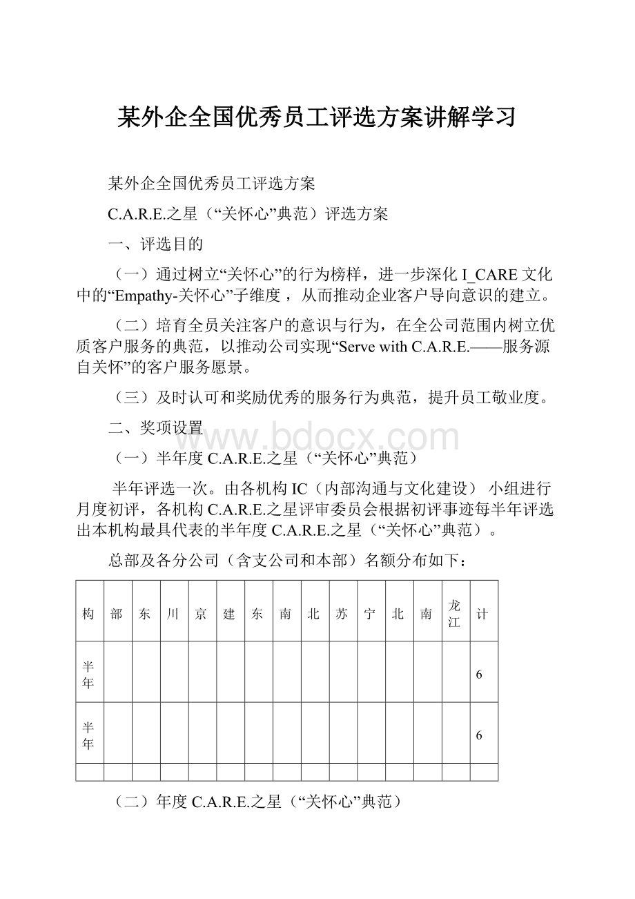 某外企全国优秀员工评选方案讲解学习.docx