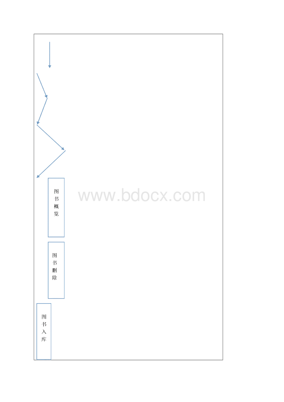 java35页课程设计.docx_第3页