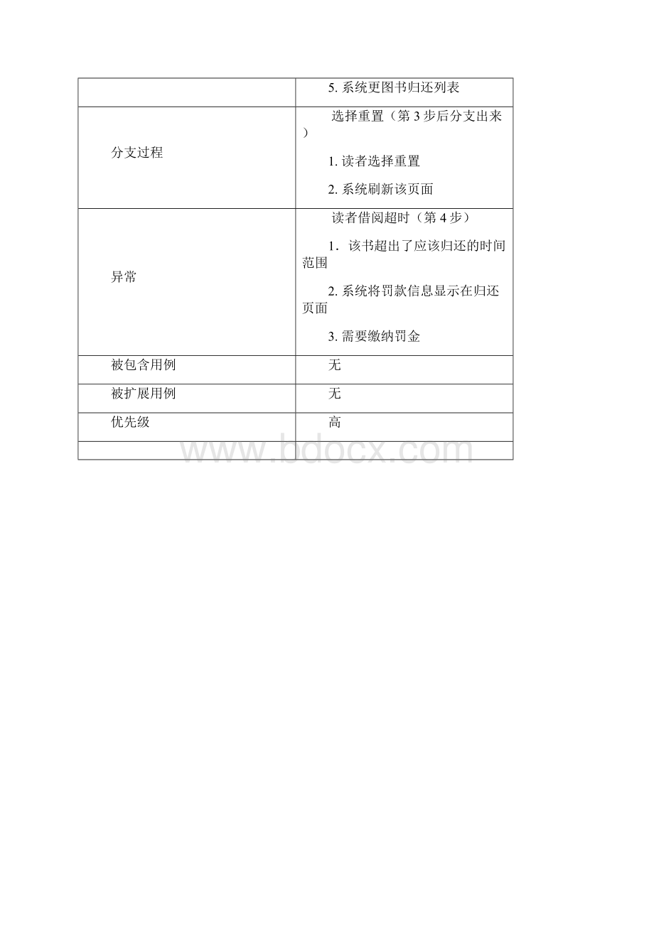 图书管理系统架构50分.docx_第3页