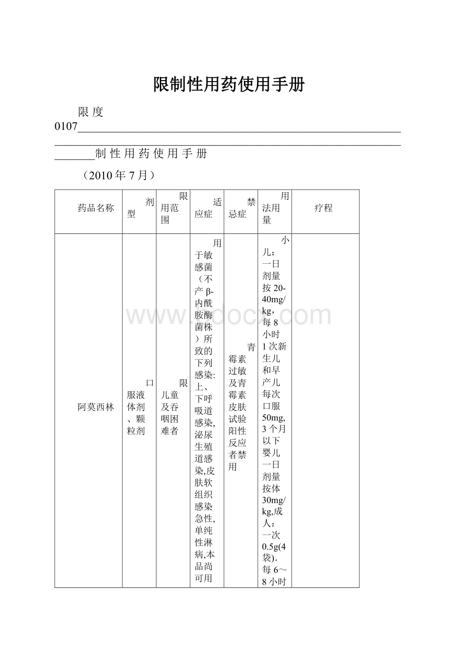 限制性用药使用手册.docx_第1页