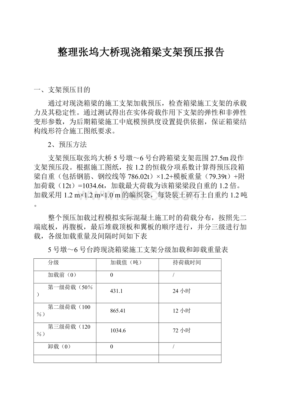 整理张坞大桥现浇箱梁支架预压报告.docx