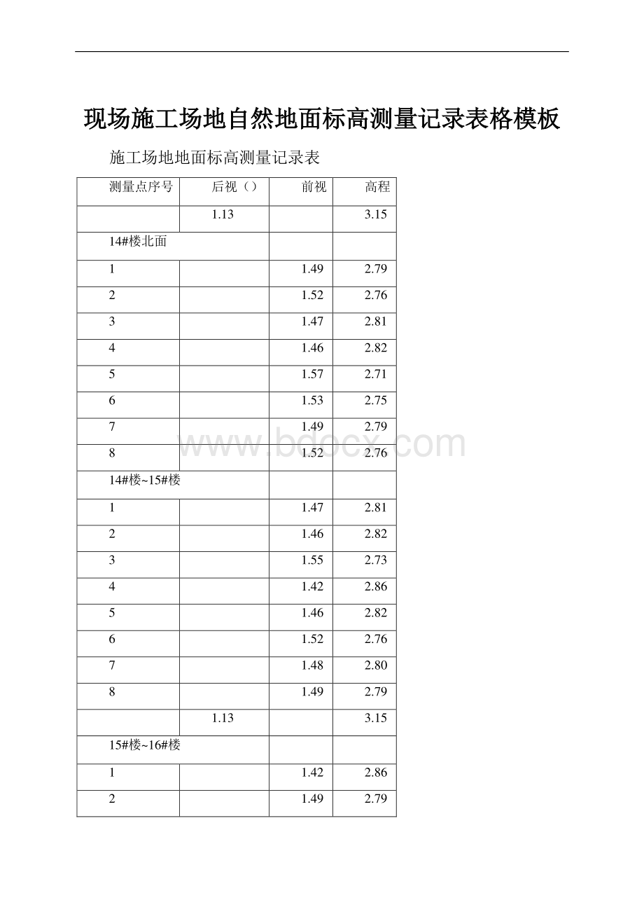 现场施工场地自然地面标高测量记录表格模板.docx