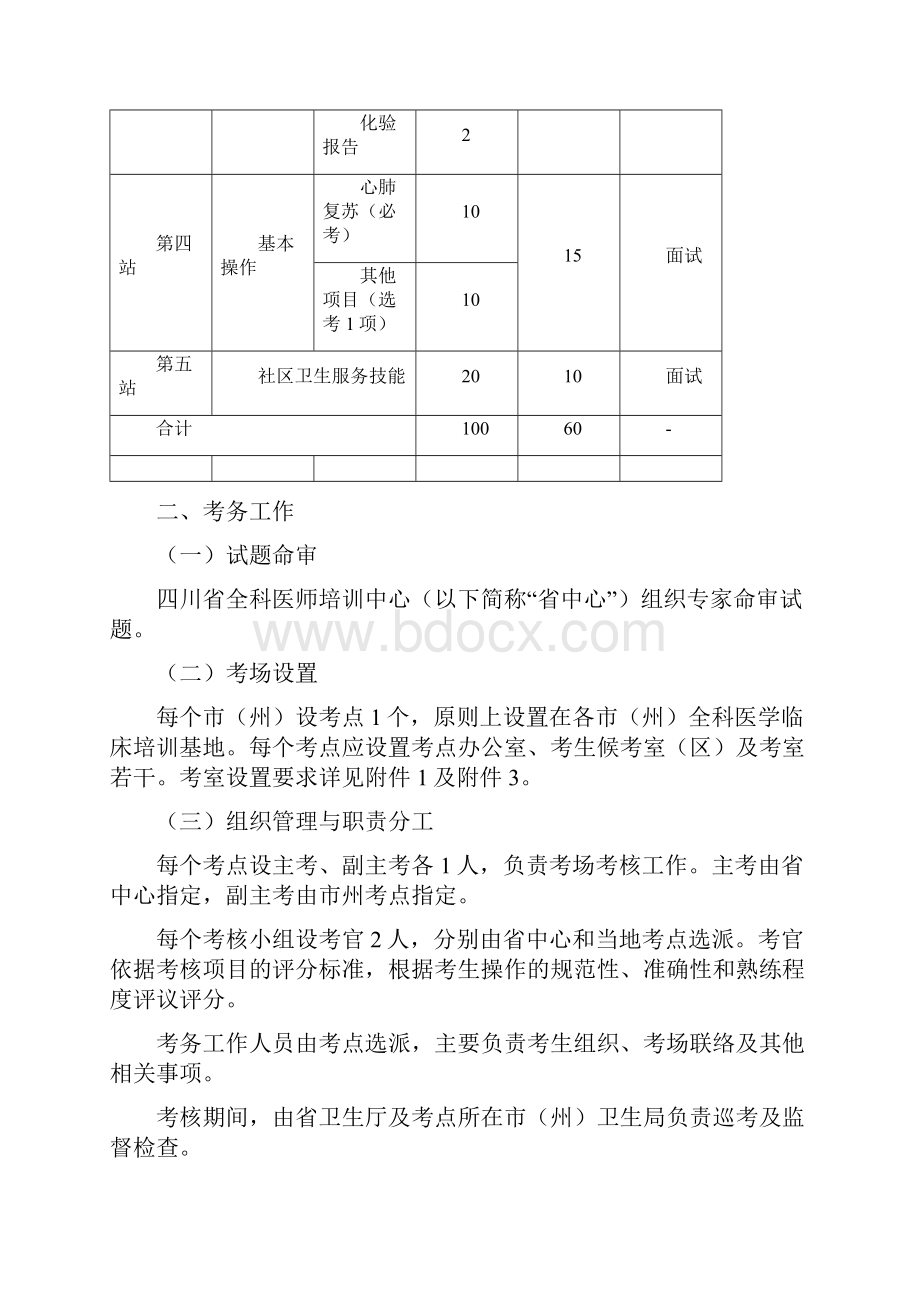 基层医疗卫生机构全科医生转岗培训结业考核.docx_第2页