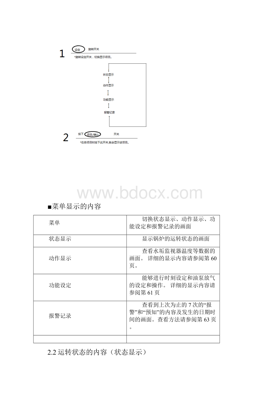 小型贯流蒸汽锅炉燃气型.docx_第2页