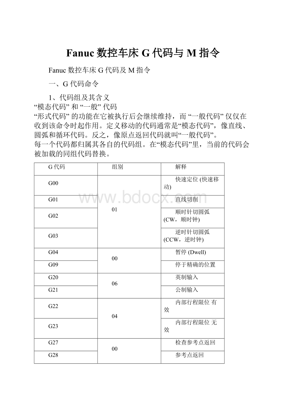 Fanuc数控车床G代码与M指令.docx_第1页