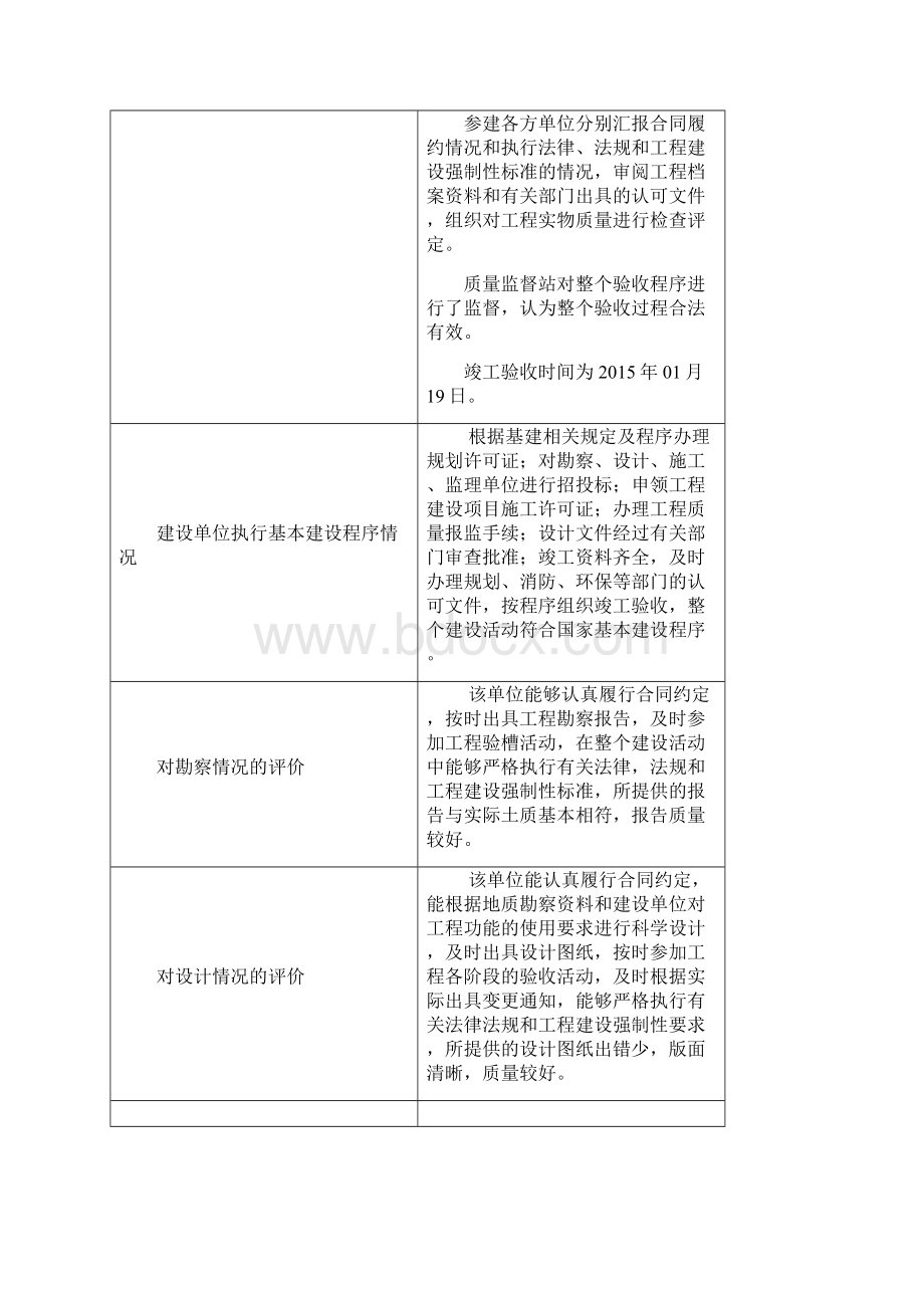 工程竣工验收报告竣工备案全套.docx_第3页