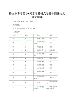 语文中考考前30天常考易错点专题十四课内文言文阅读.docx