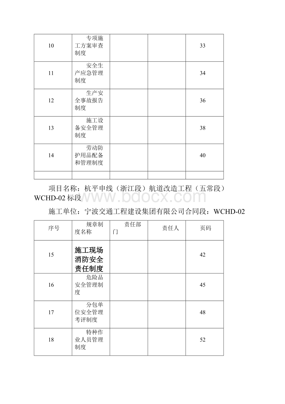 施工单位安全生产管理制度.docx_第2页