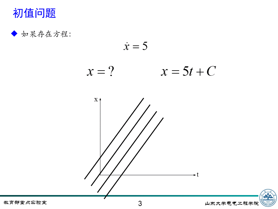 电力系统数值仿真计算与分析.pptx_第3页