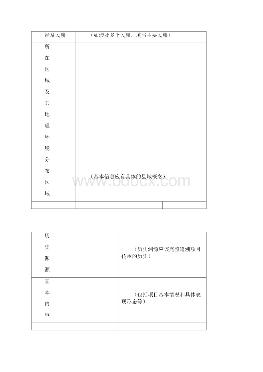 非物质文化遗产代表性项目推荐申报书.docx_第3页