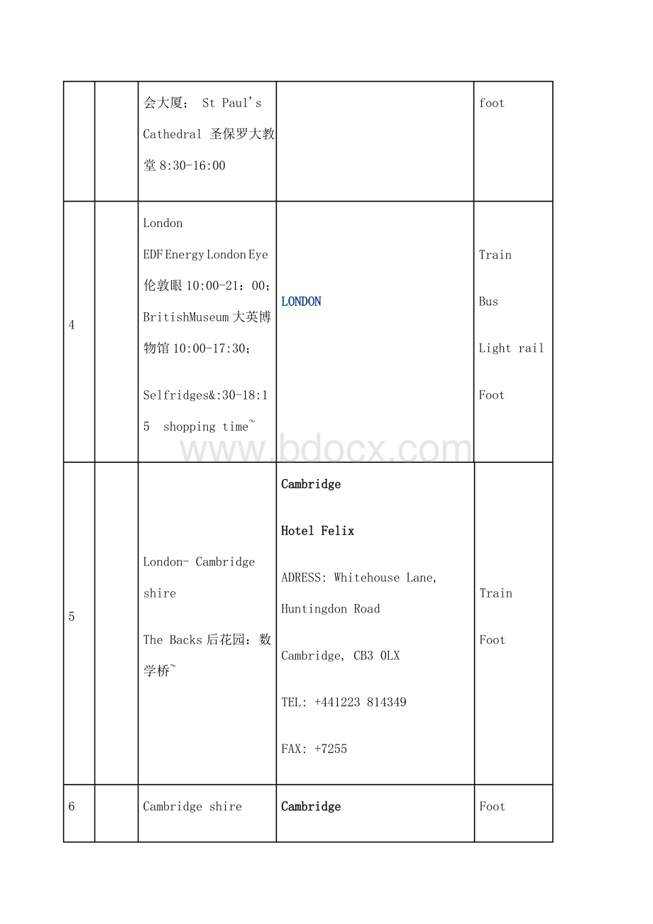 申请英国旅游签行程单.docx_第2页