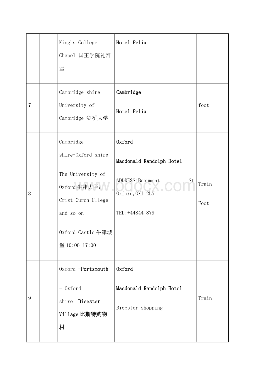 申请英国旅游签行程单.docx_第3页