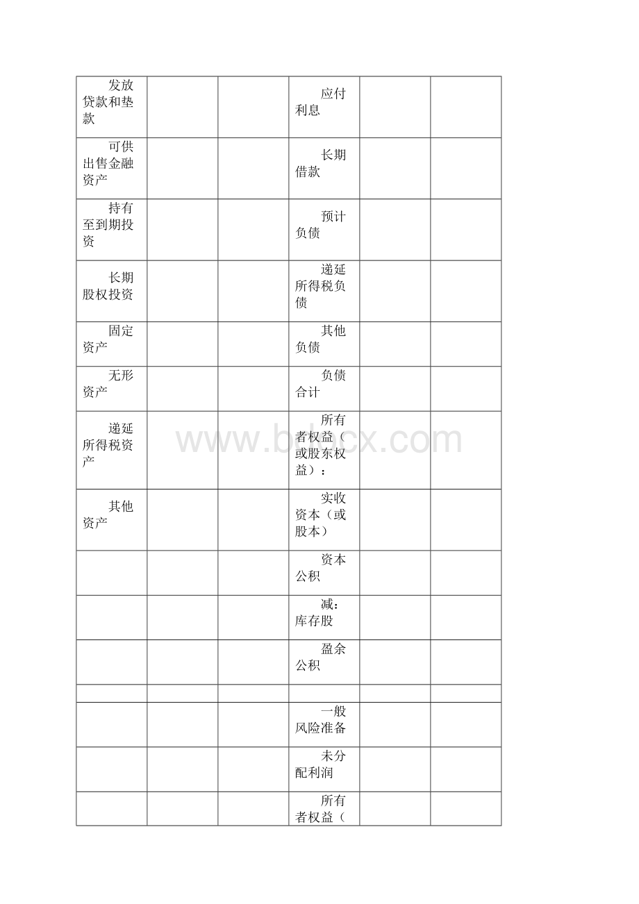 典当企业执行《企业会计准则》的财务报表格式表格模板DOC格式.docx_第2页