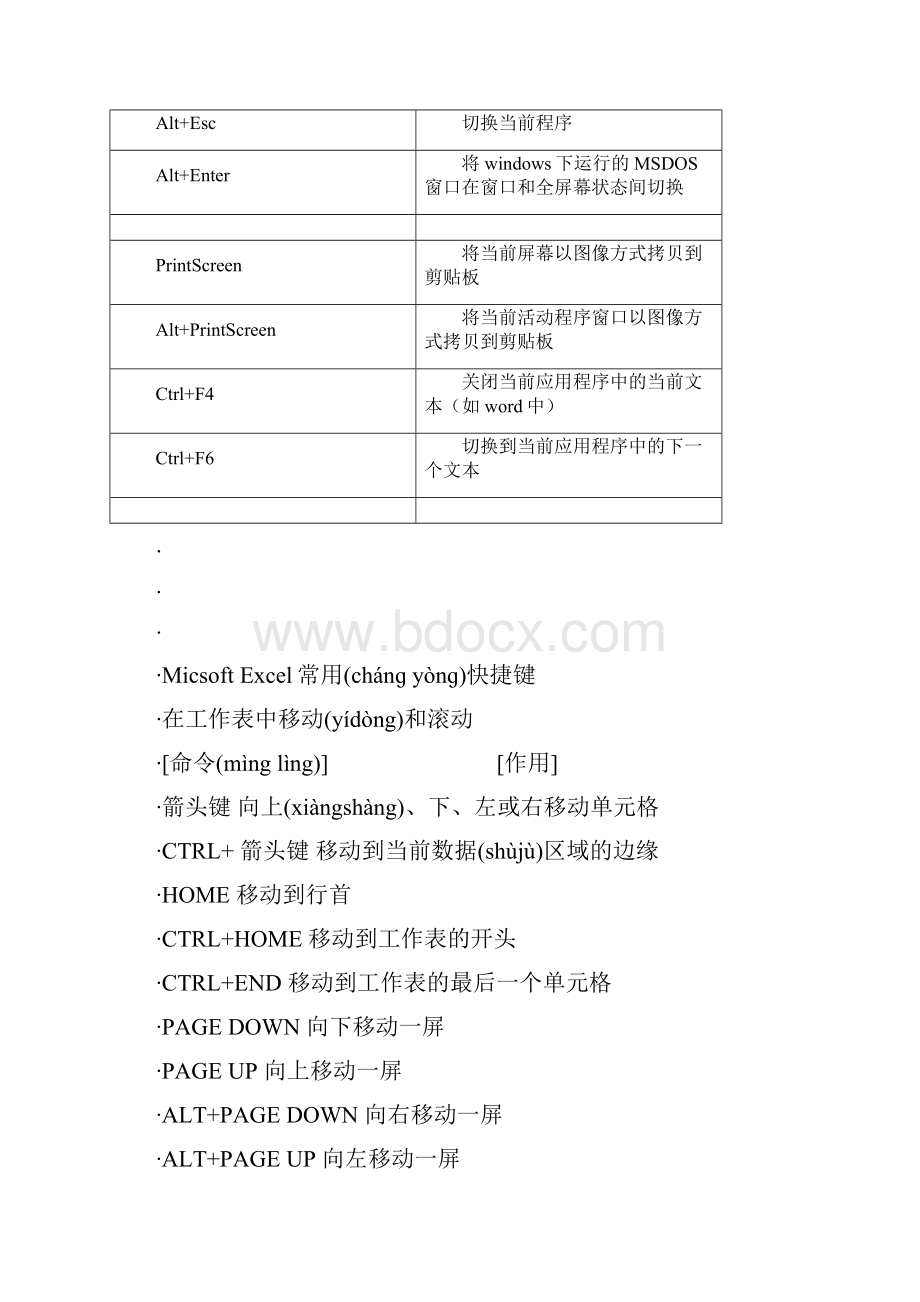 Windows常用cmd命令常用快捷键汇总.docx_第3页