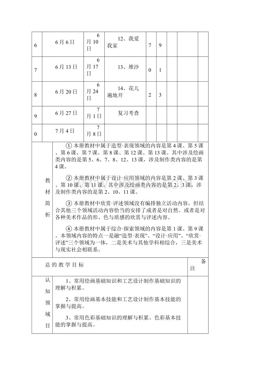 湘教版小学美术二年级下册全册教案之一.docx_第3页