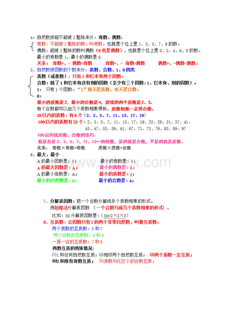 新人教版 小学五年级下册数学期末复习资料.docx_第3页