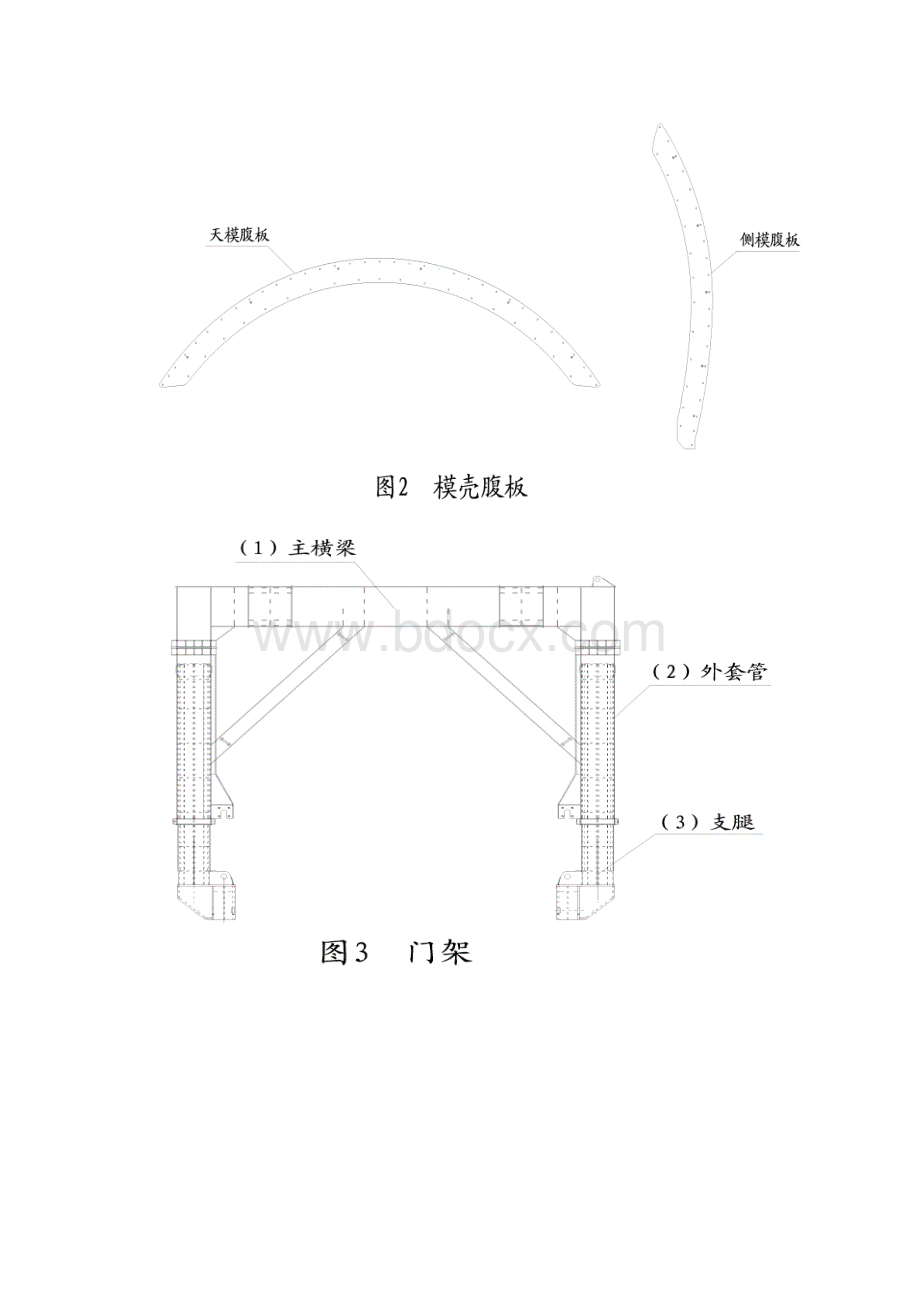 弧形隧道模板制造工艺工法文本.docx_第3页