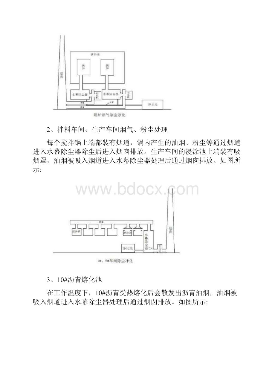 废气治理方案.docx_第2页