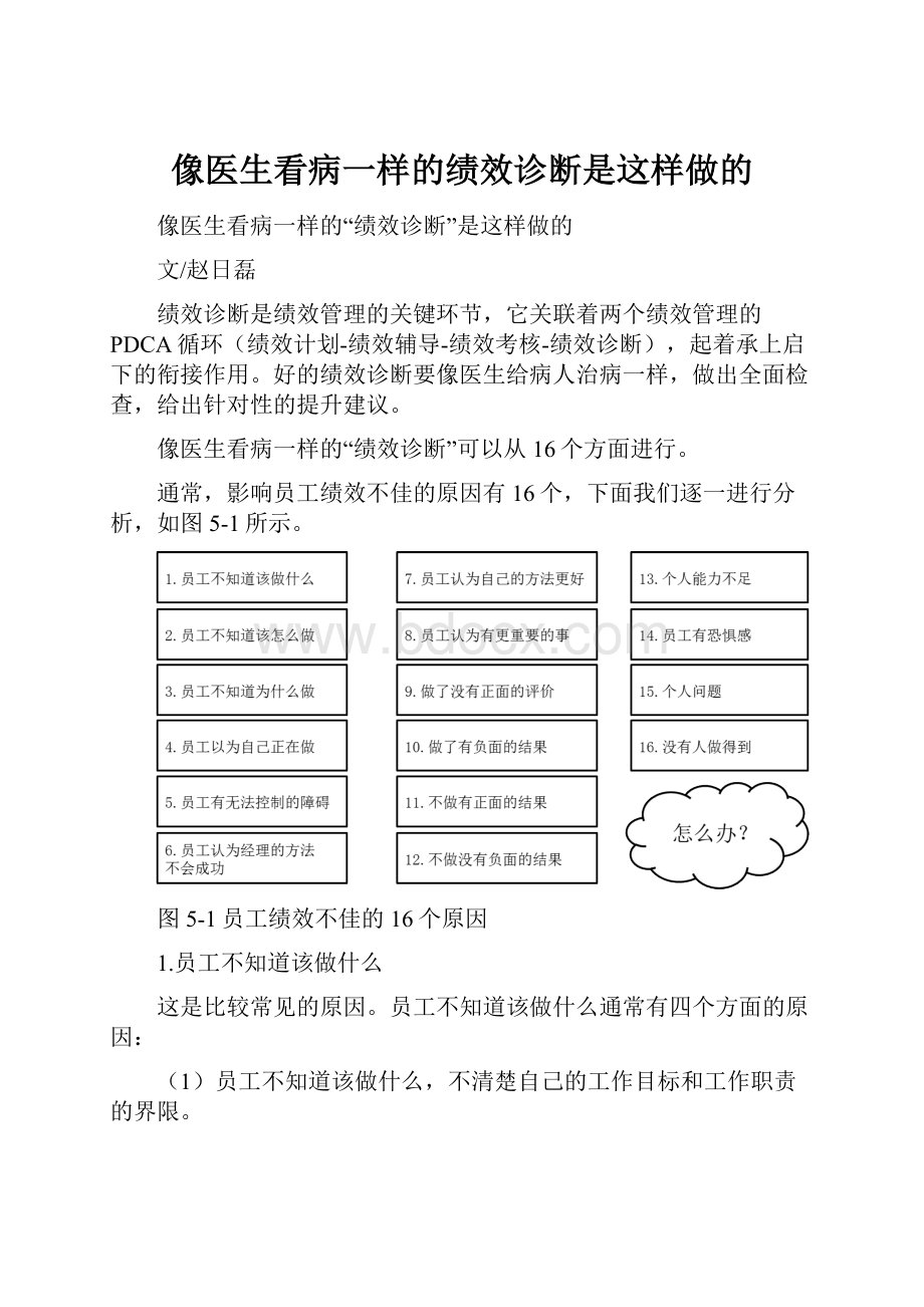 像医生看病一样的绩效诊断是这样做的.docx_第1页