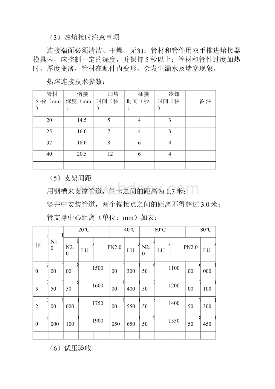 给排水及采暖工程施工组织设计.docx_第3页