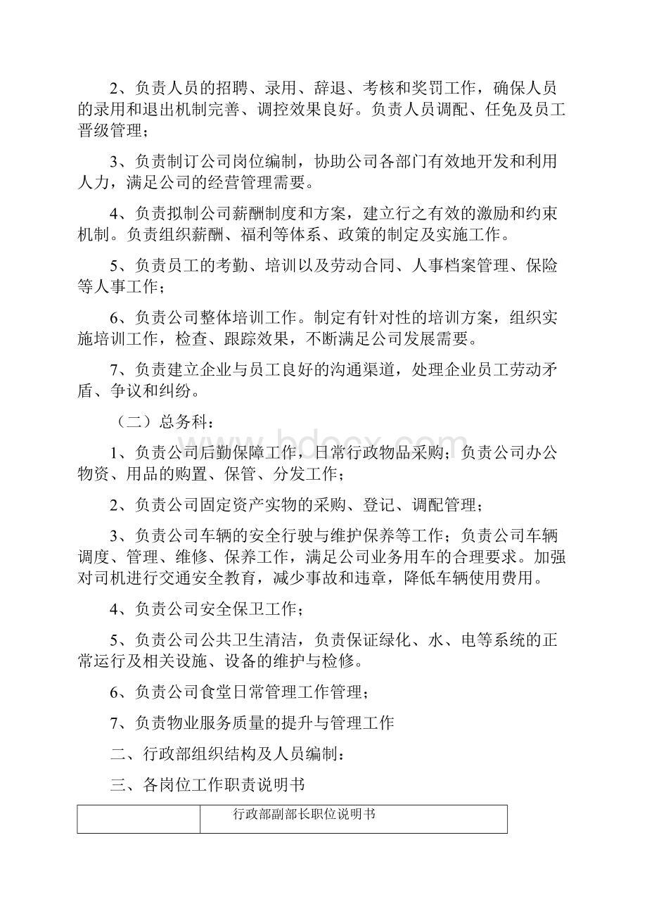 实用参考行政部岗位职责说明书doc.docx_第2页