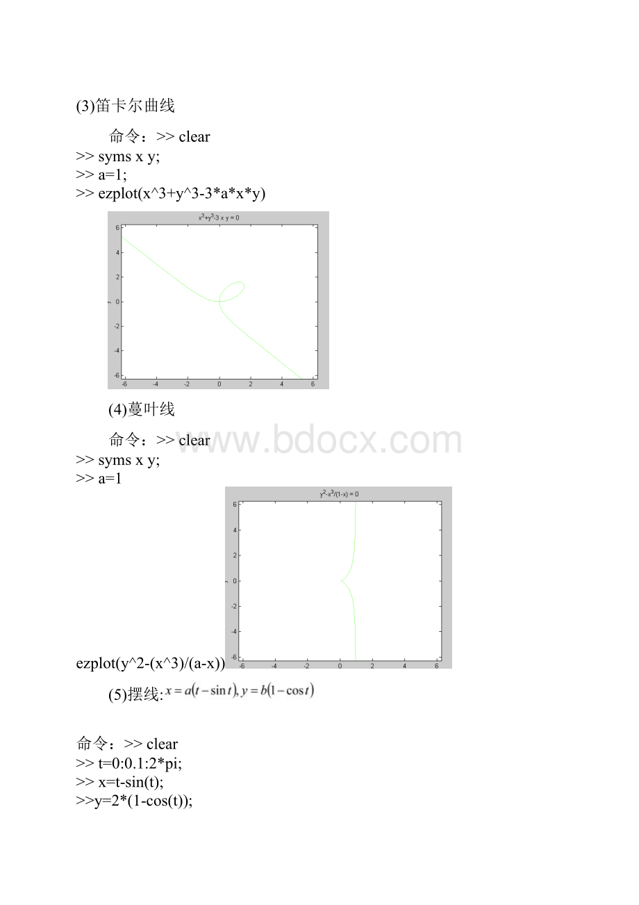 matlab课后习题答案 附图.docx_第2页