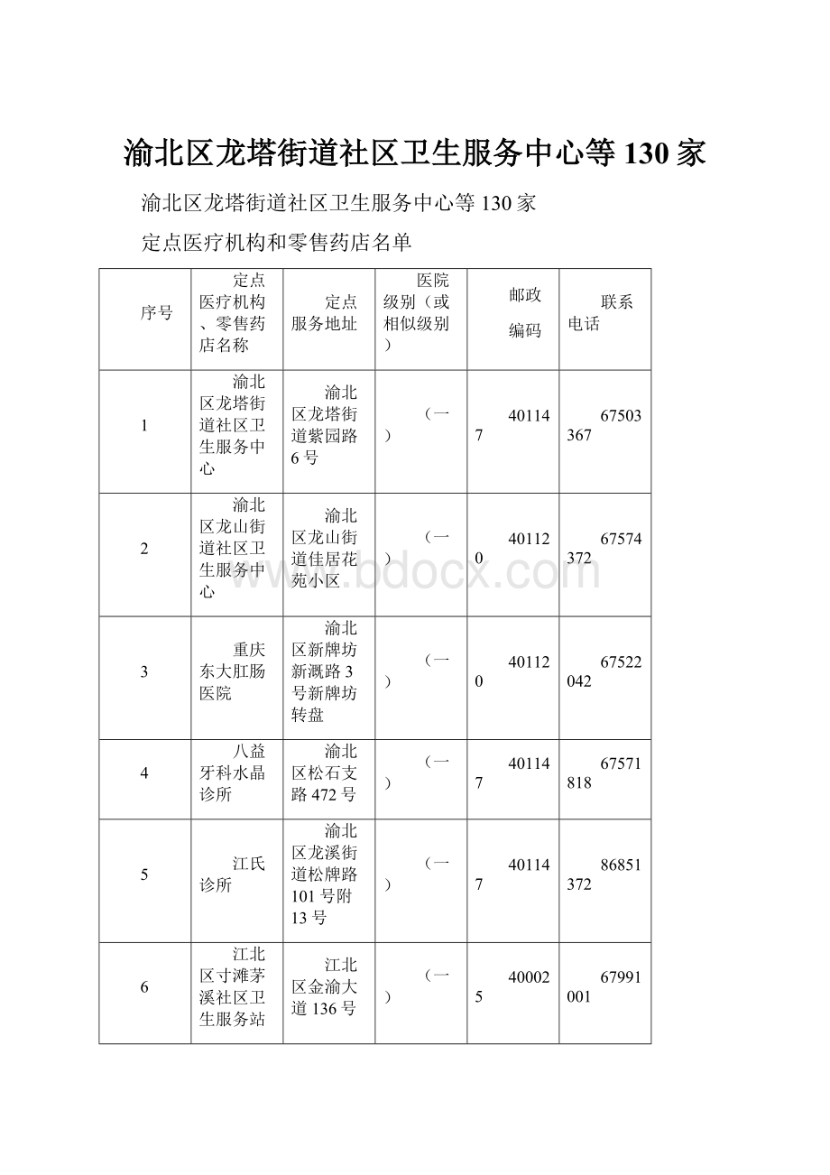 渝北区龙塔街道社区卫生服务中心等130家.docx