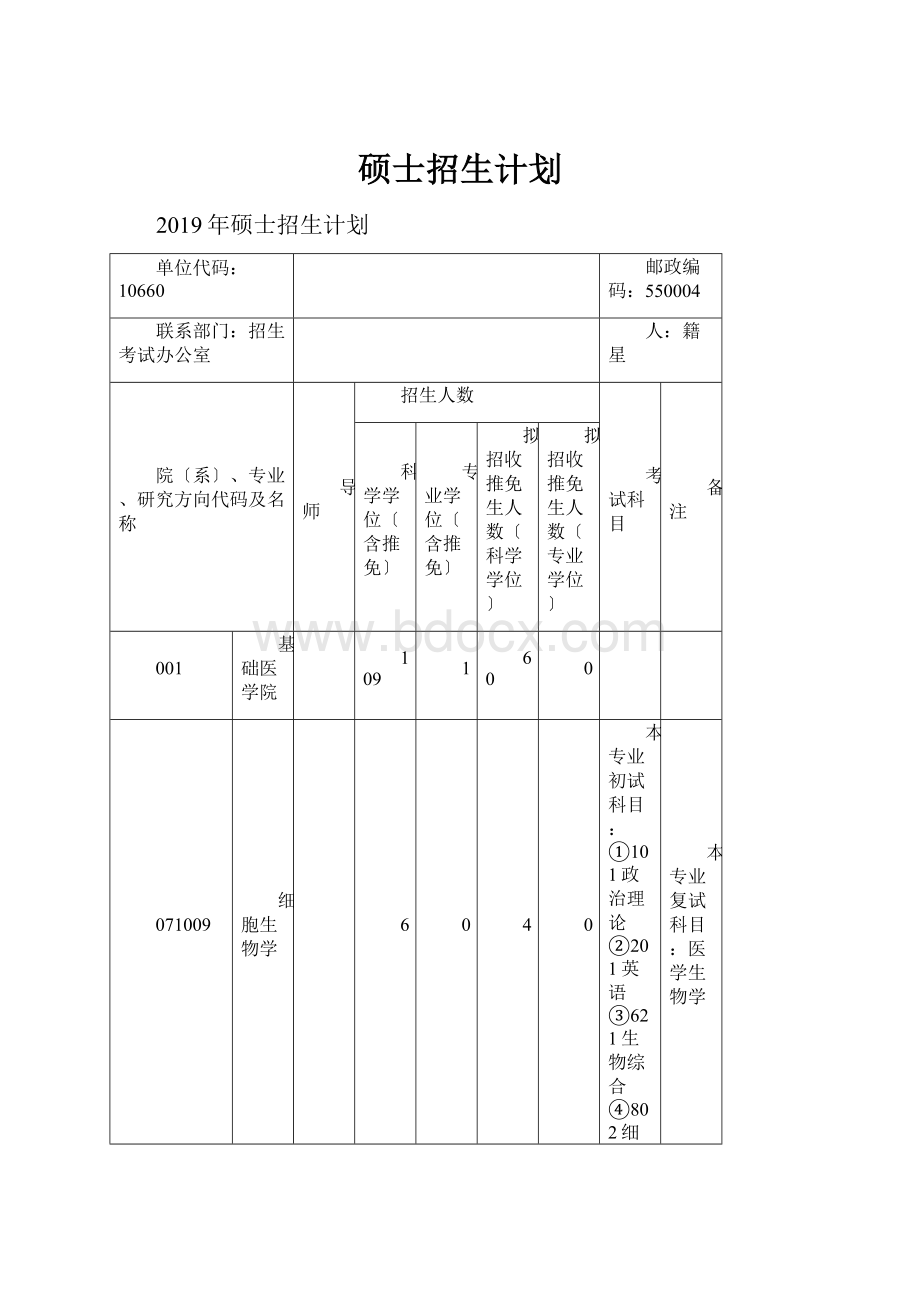 硕士招生计划.docx_第1页