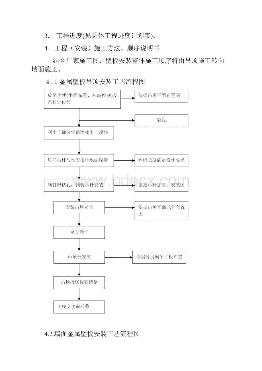 金属壁板安装工程施工方案1.docx_第3页