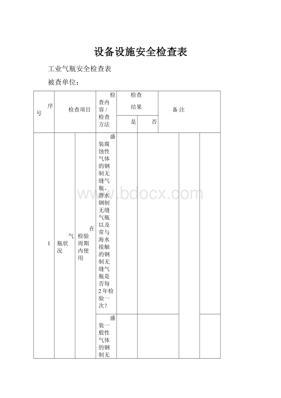 设备设施安全检查表.docx