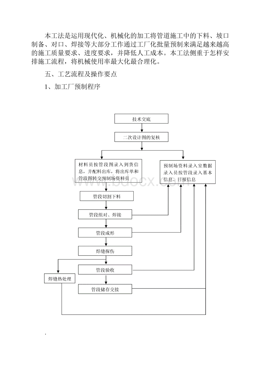 管道工厂化预制技术.docx_第2页