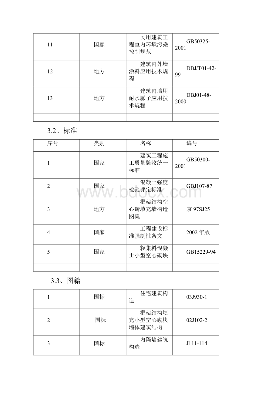 装修方案已修改完毕.docx_第3页