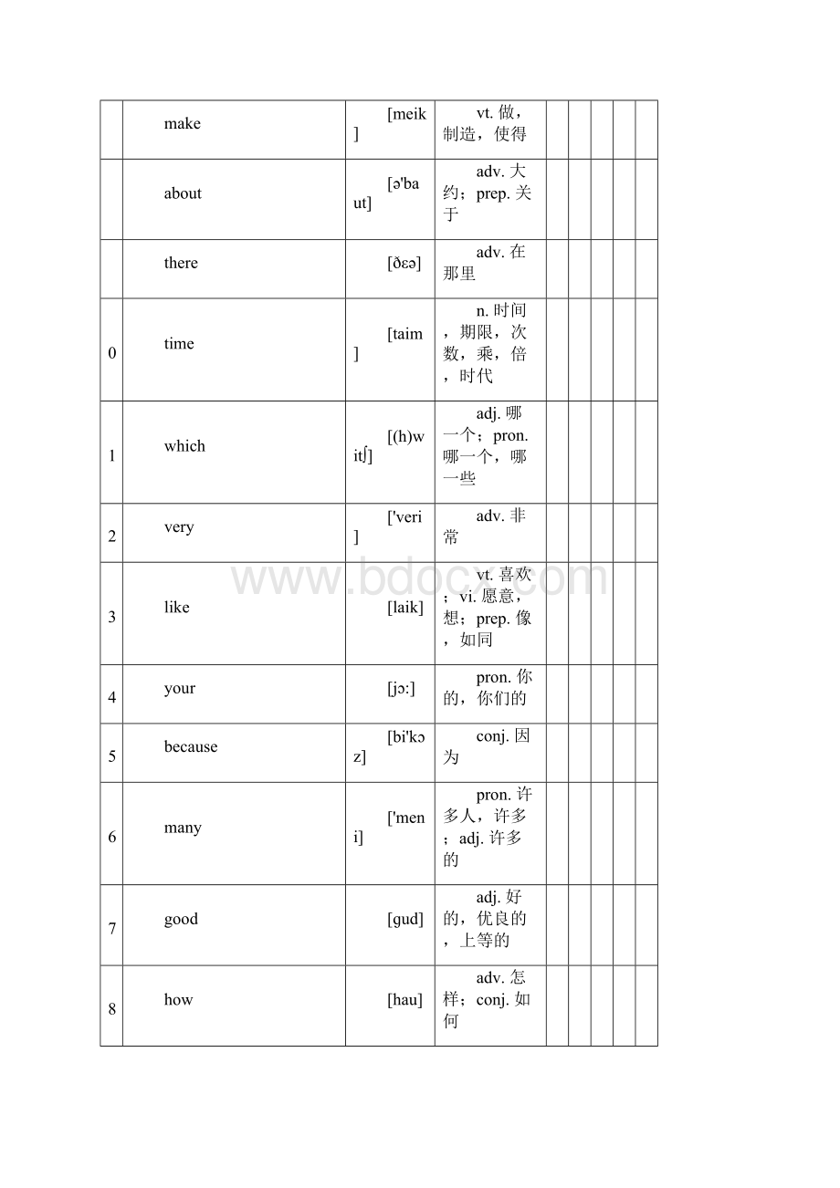 统考《大学英语B》高频词汇表.docx_第2页