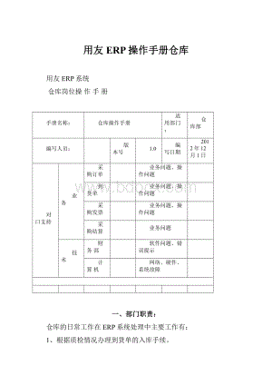 用友ERP操作手册仓库.docx