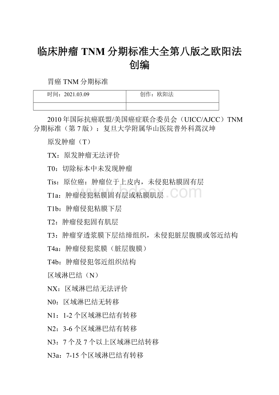 临床肿瘤TNM分期标准大全第八版之欧阳法创编.docx_第1页