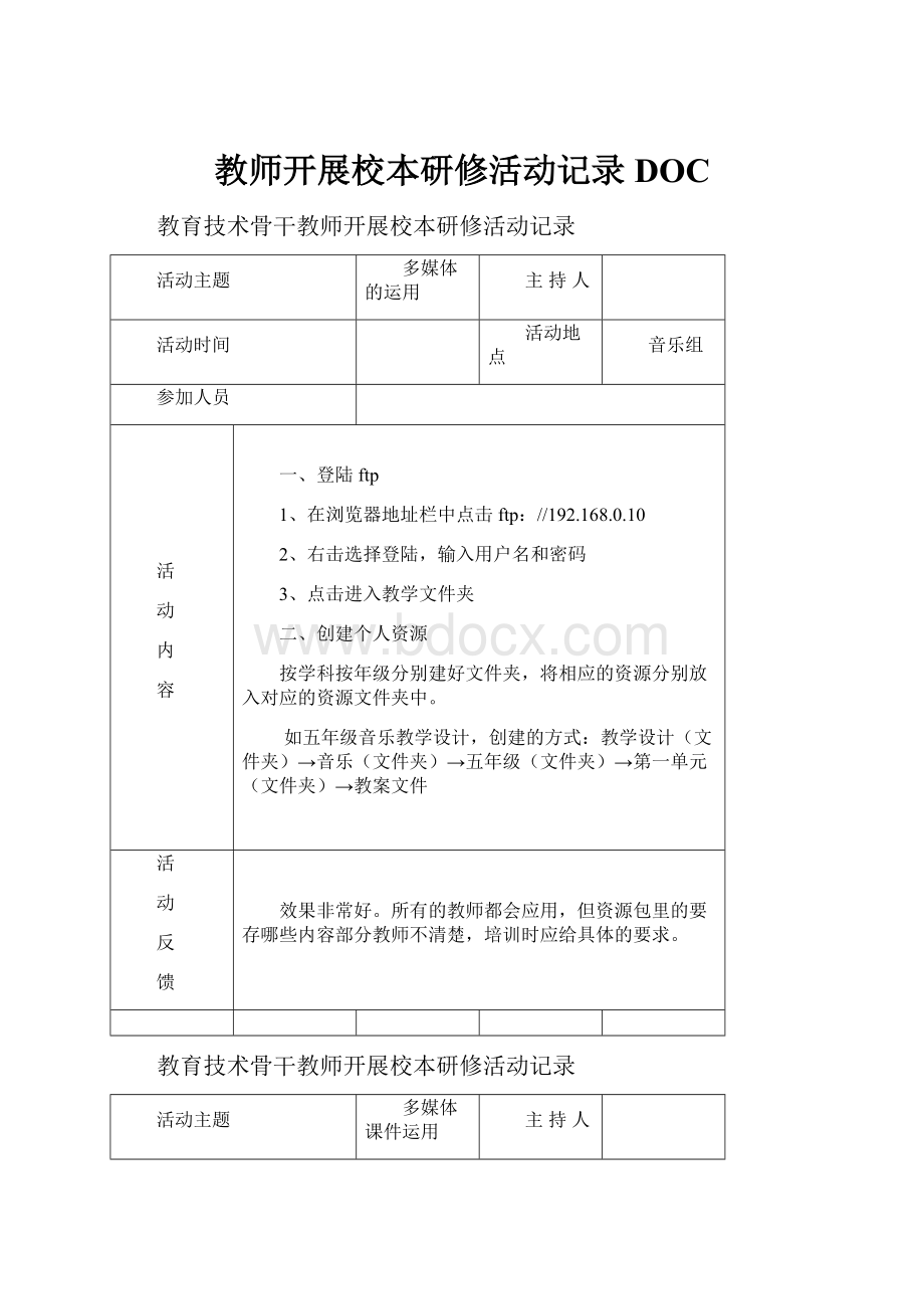 教师开展校本研修活动记录DOC.docx