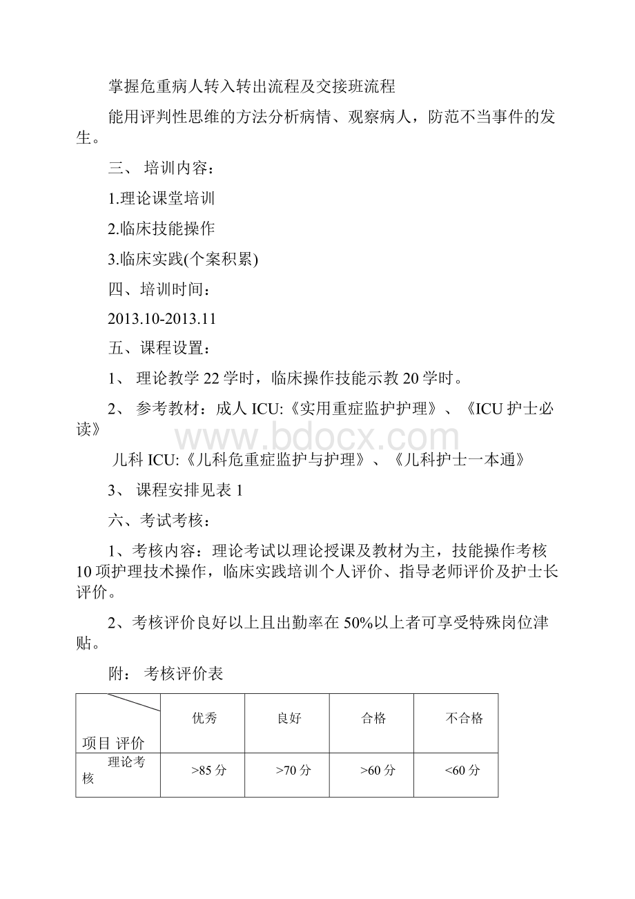 ICU专业护士培训手册.docx_第3页