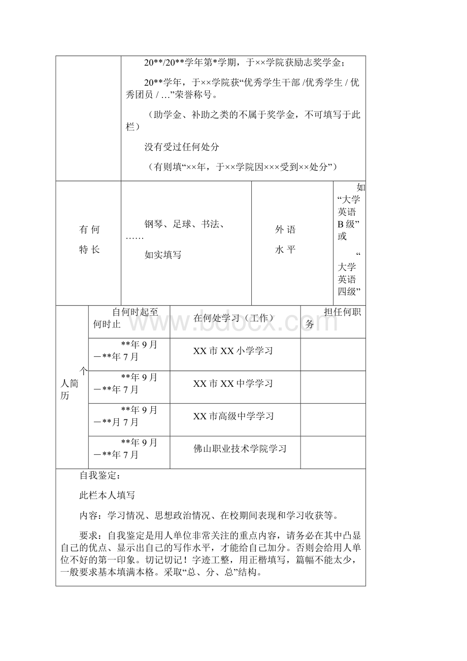 广东省普通高等学校毕业生就业推荐表模板.docx_第3页