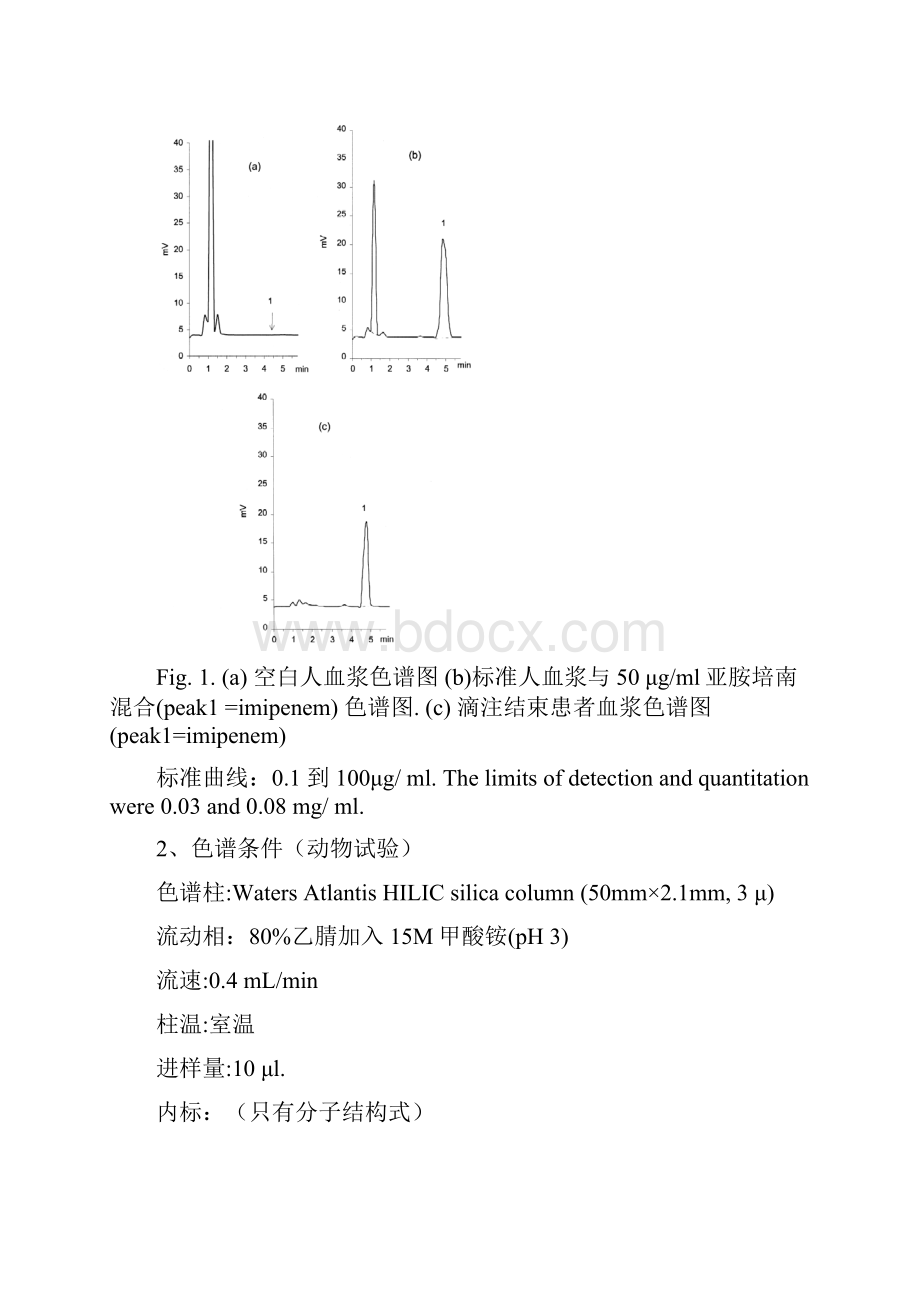 亚胺培南浓度测定.docx_第2页