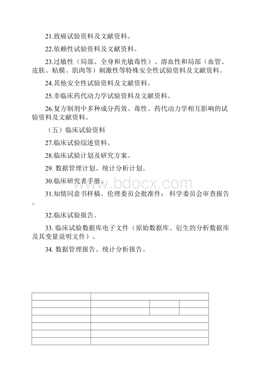 化学药品新注册分类申报资料要求试行.docx_第3页