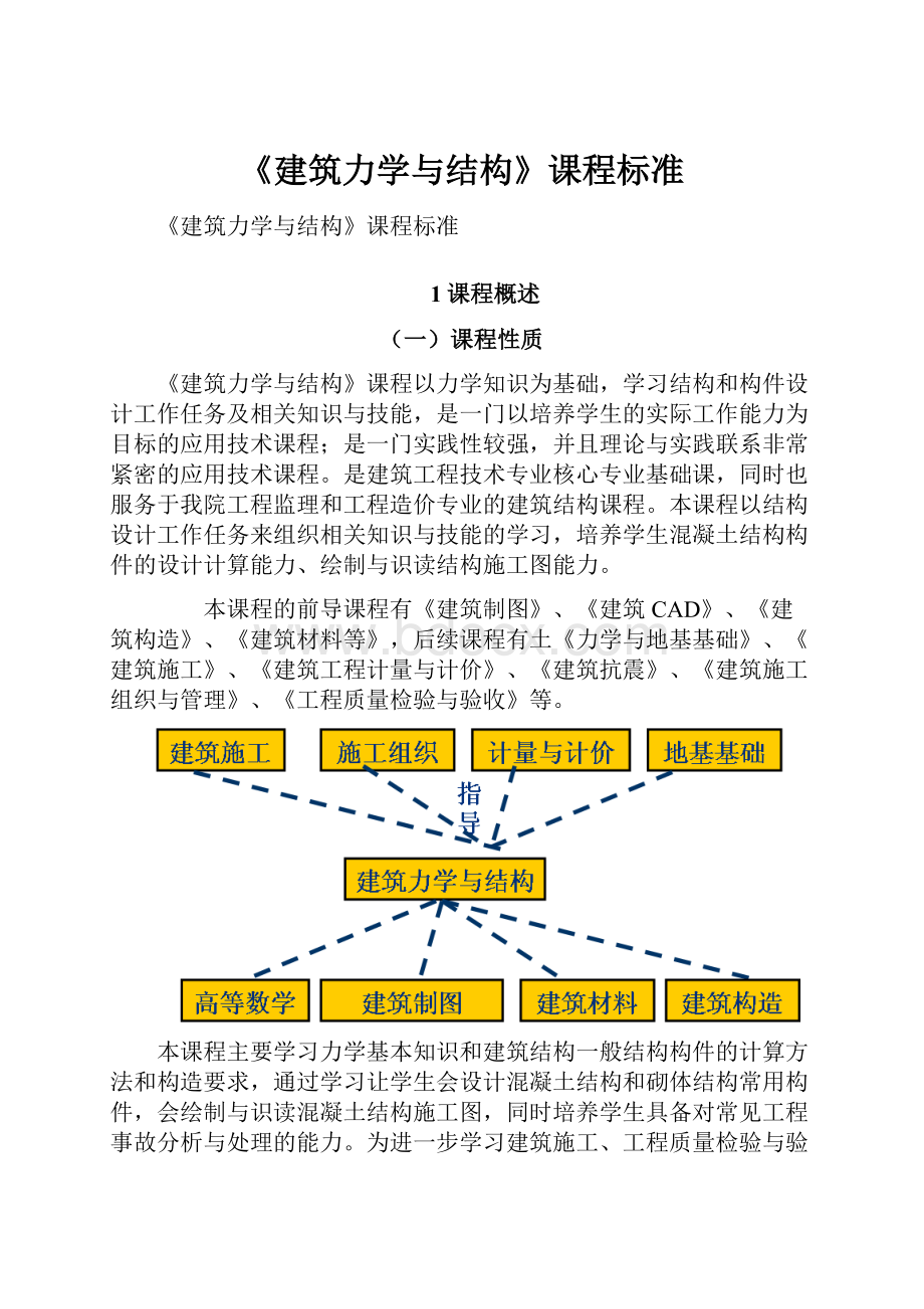 《建筑力学与结构》课程标准.docx