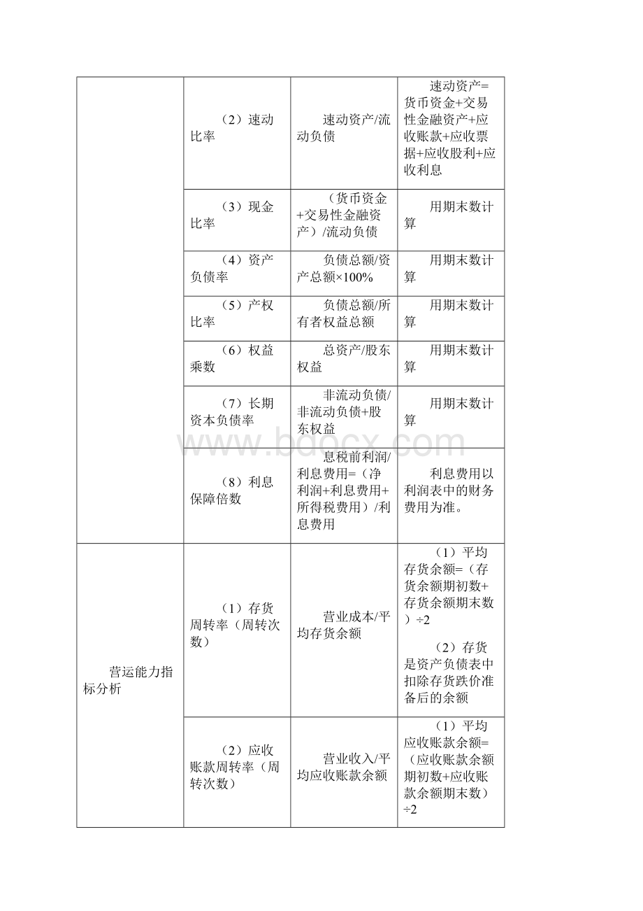 第十届山东大学生科技节.docx_第3页