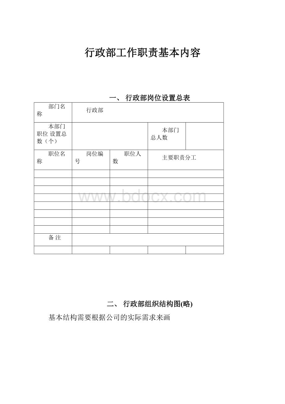 行政部工作职责基本内容.docx