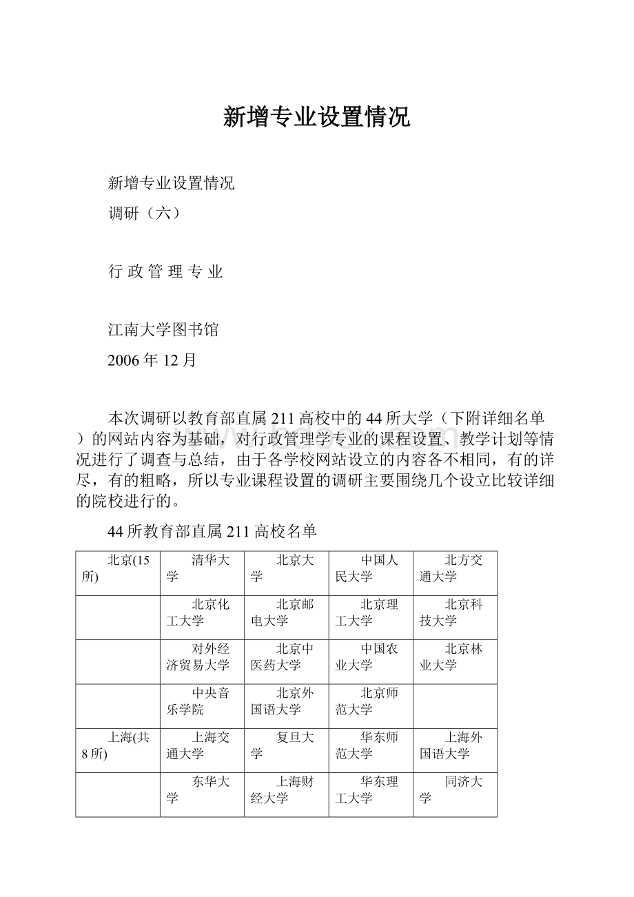 新增专业设置情况.docx_第1页