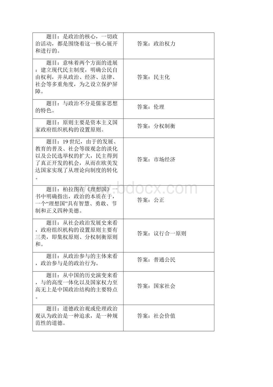 国开政治学原理形考任务4.docx_第3页