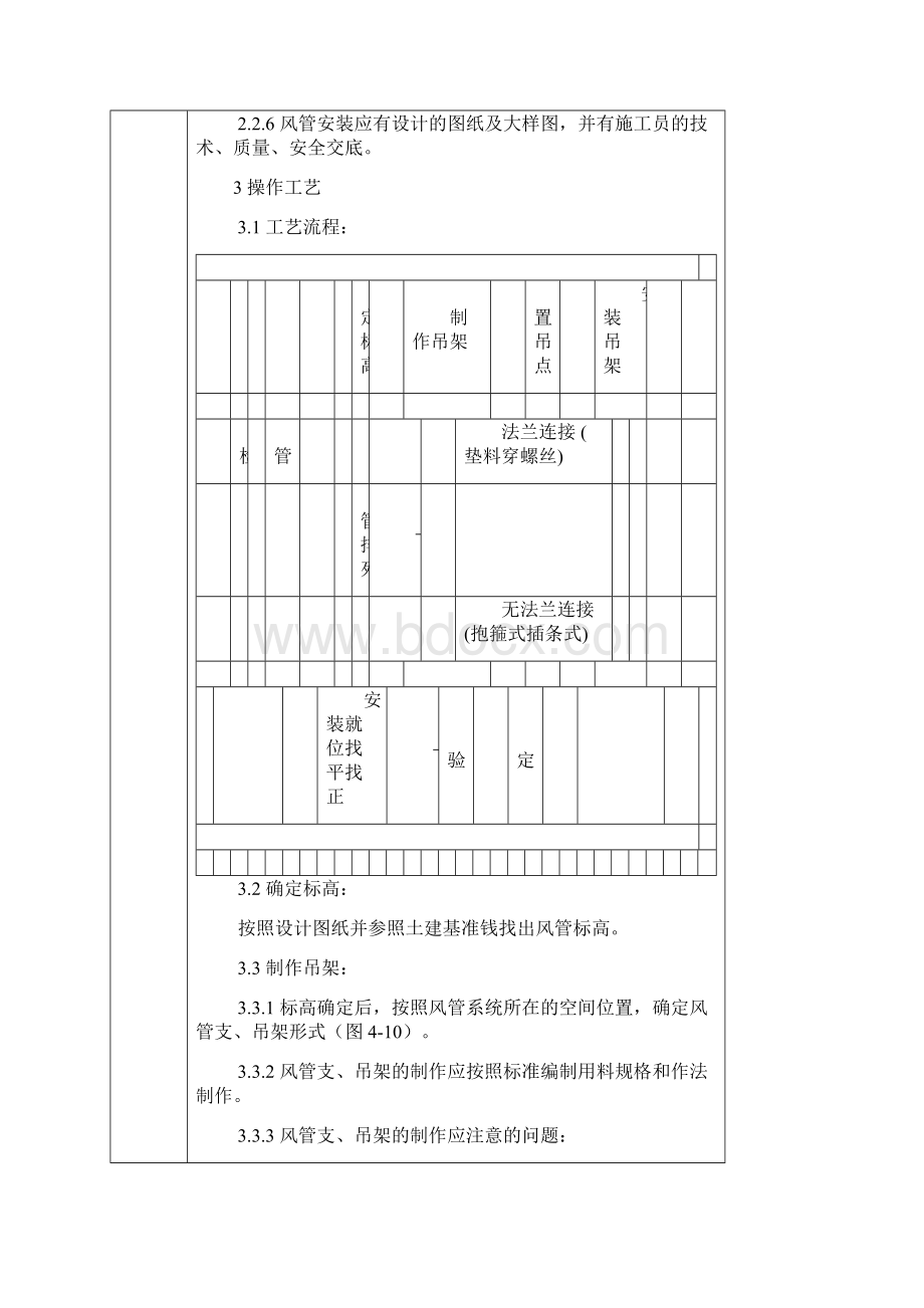 通风空调施工技术交底.docx_第2页